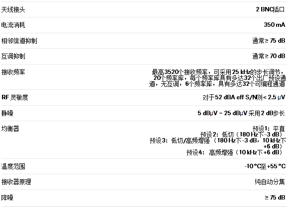 EW 500 G4-Ci1 技術參數02.png