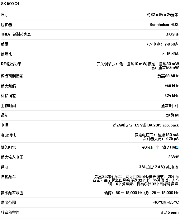 EW 500 G4-Ci1 技術參數03.png